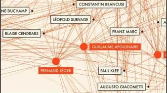 Behind the Scenes: Inventing Abstraction