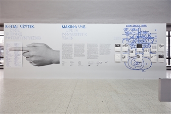 Making Use: Life in Postartistic Times at the Museum of Modern Art in Warsaw