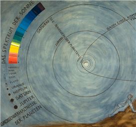 Long-lost cosmic vision: Aby Warburg's star-gazing exhibition rediscovered and reimagined in Hamburg Long-lost cosmic vision: Aby Warburg's star-gazing exhibition rediscovered and reimagined in Hamburg